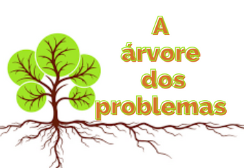 A árvore dos problemas