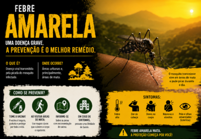 Conhecer os sintomas, as formas de prevenção e os cuidados necessários ajuda a proteger a saúde e evitar novos casos.
