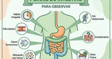 Prisão de ventre, gases, barriga inchada, alterações nas fezes e dificuldade para evacuar estão entre as queixas mais comuns relacionadas ao funcionamento intestinal.