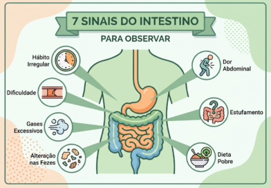 Prisão de ventre, gases, barriga inchada, alterações nas fezes e dificuldade para evacuar estão entre as queixas mais comuns relacionadas ao funcionamento intestinal.
